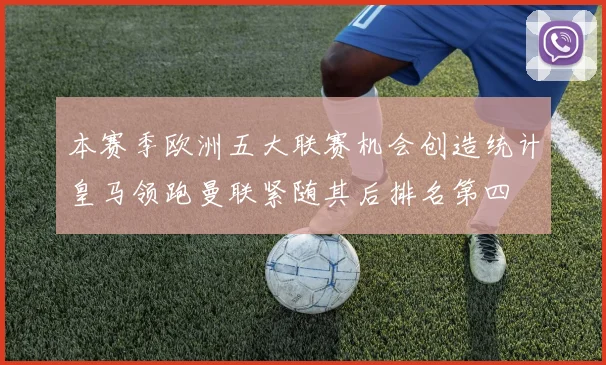 本赛季欧洲五大联赛机会创造统计皇马领跑曼联紧随其后排名第四